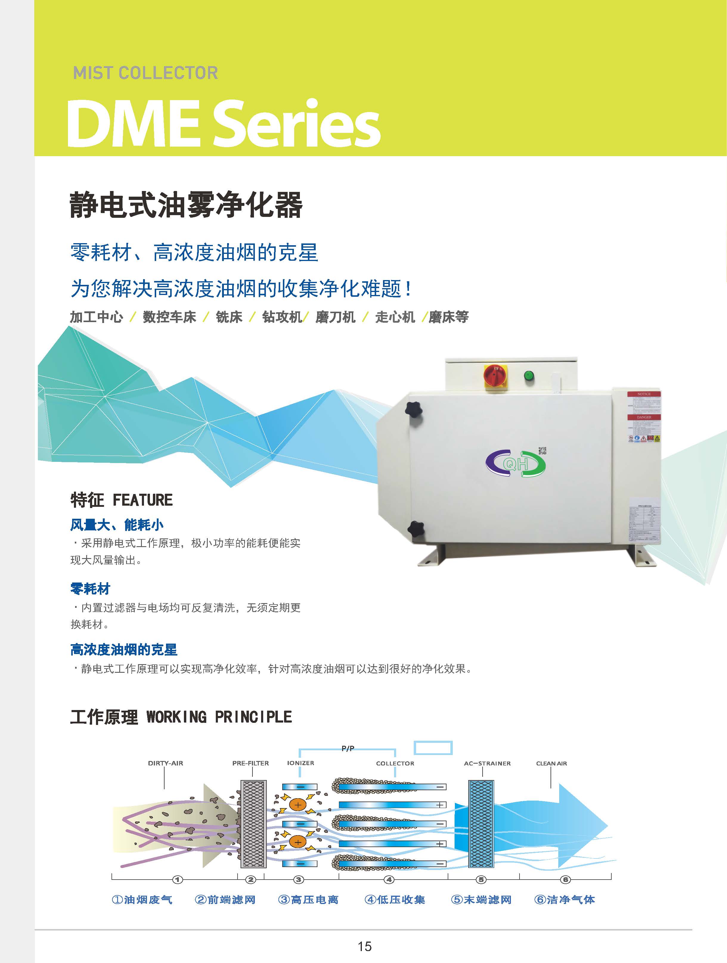 靜電油煙凈化器