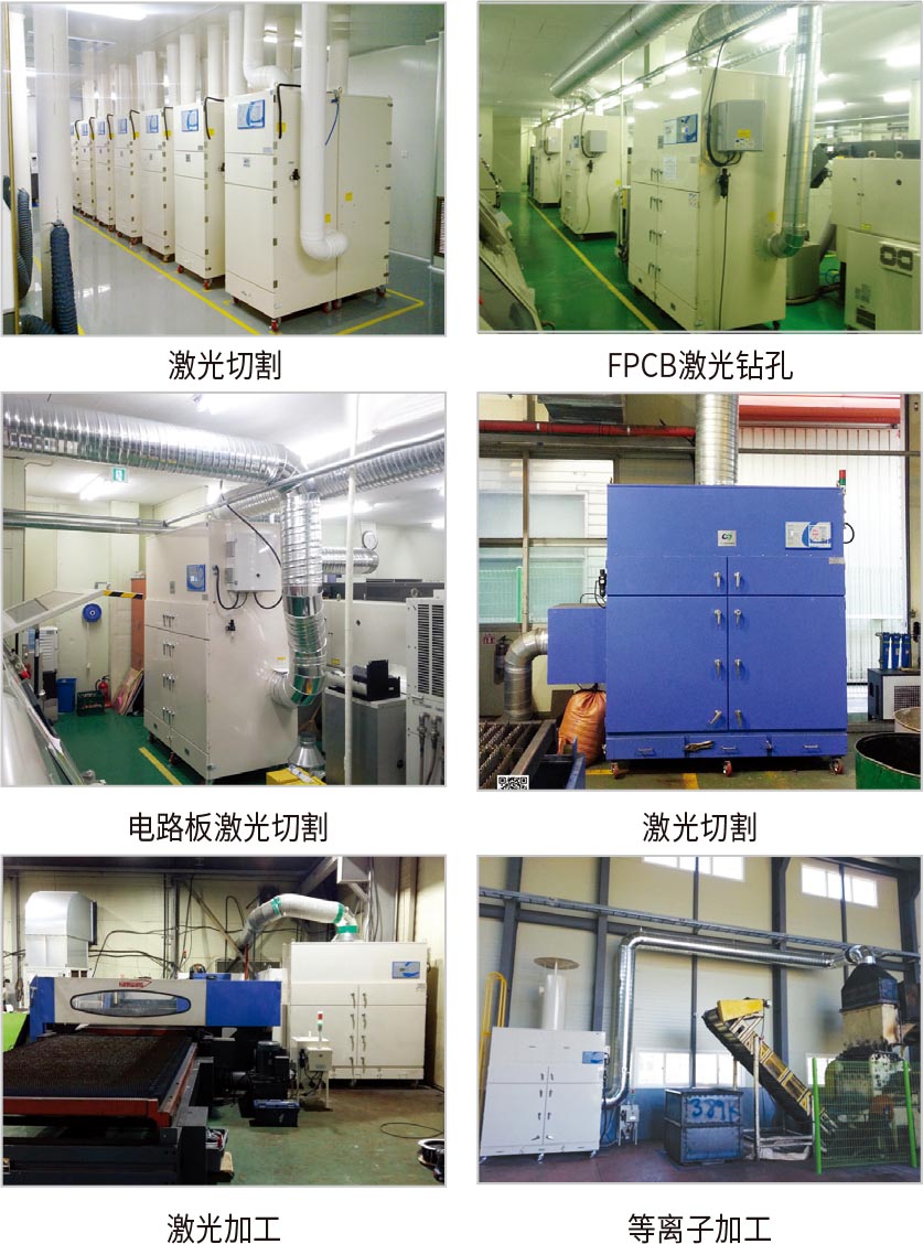 煙塵除塵器FC實例