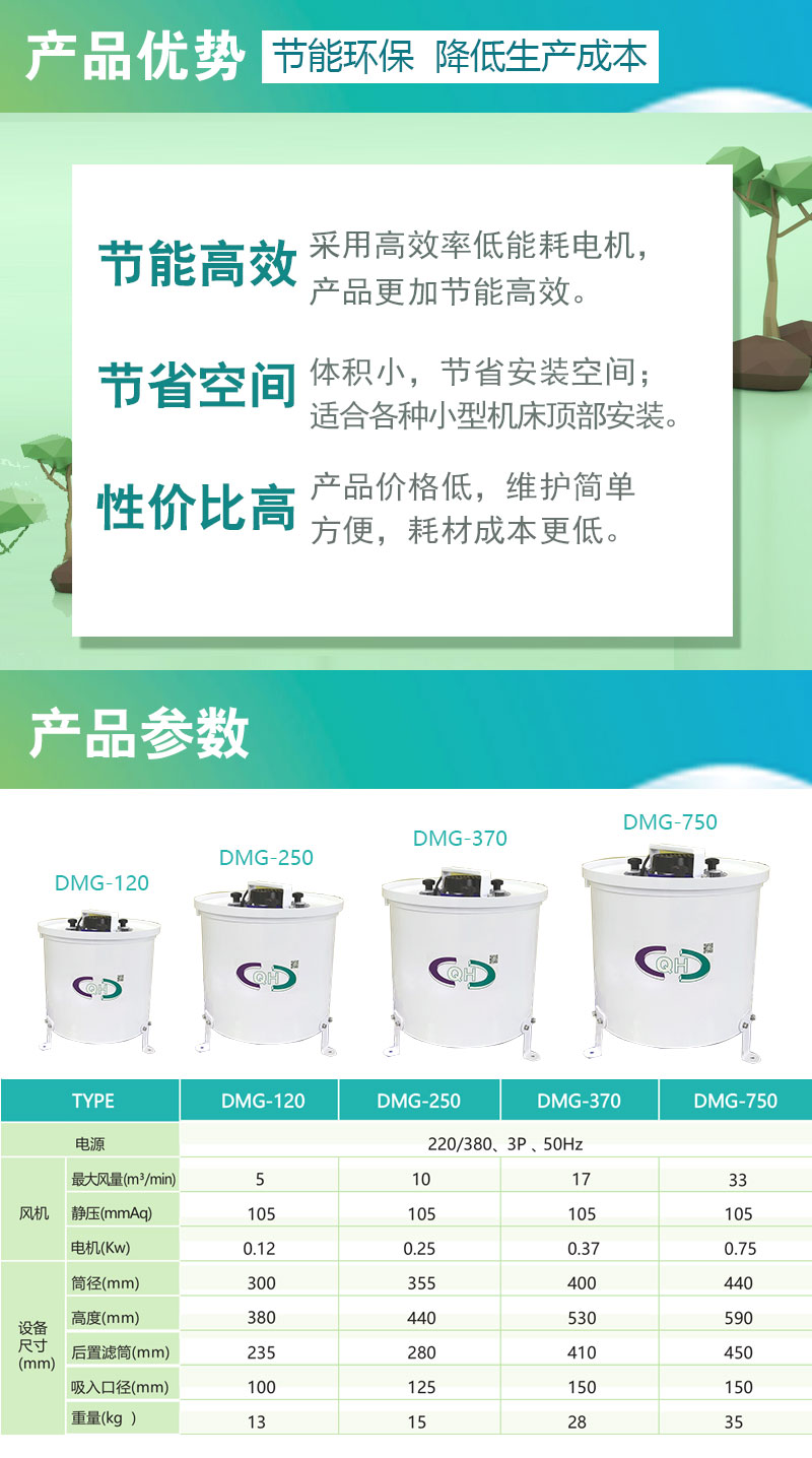 油霧凈化器dmg4